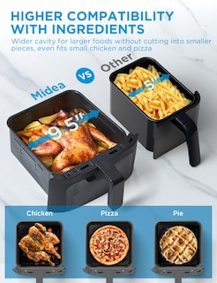 Foto 4 | Horno Air Fryer Midea de Doble Cesta 11 Cuartos de Galón 8 en 1 Funciones - Venta Internacional
