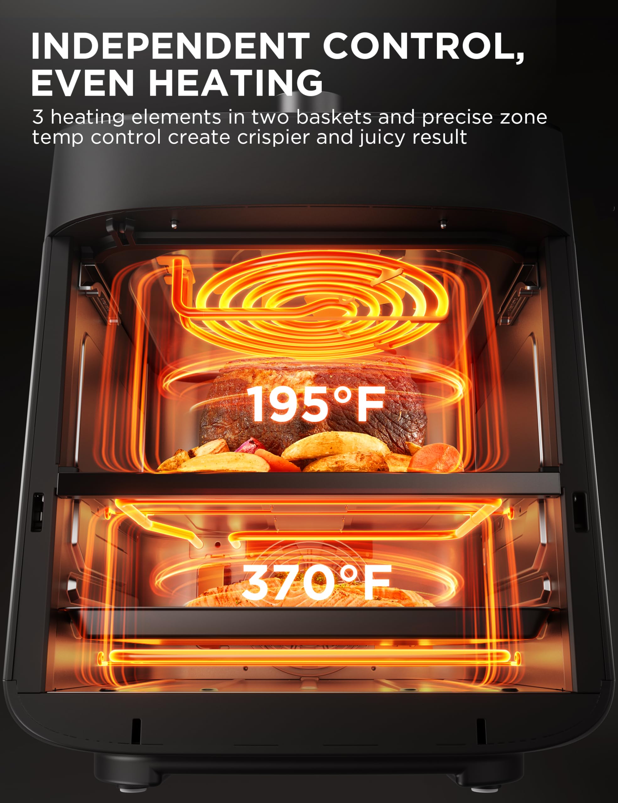 Foto 5 | Horno Air Fryer Midea de Doble Cesta 11 Cuartos de Galón 8 en 1 Funciones - Venta Internacional