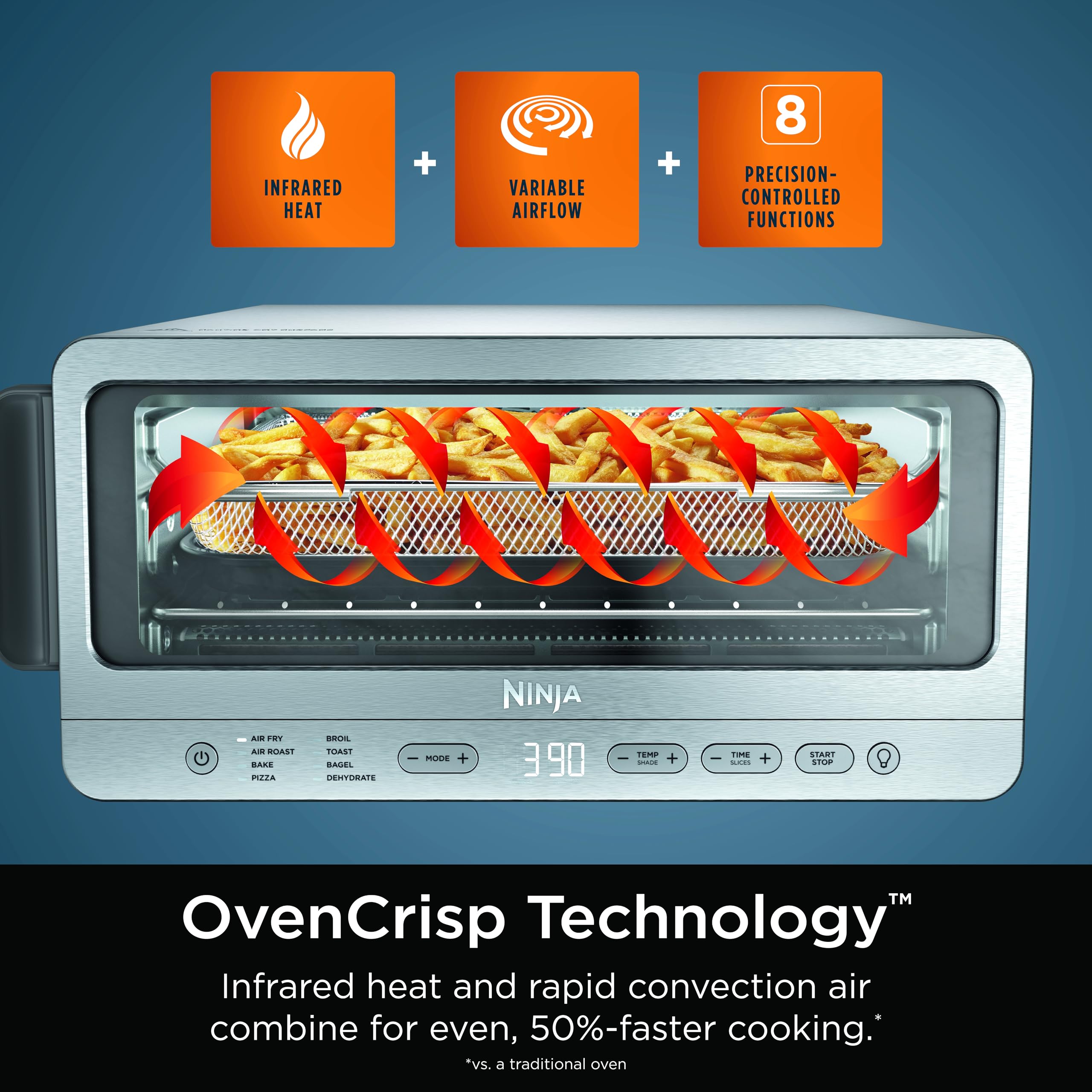 Foto 5 pulgar | Horno Tostador Ninja de 1800 w-Venta Internacional