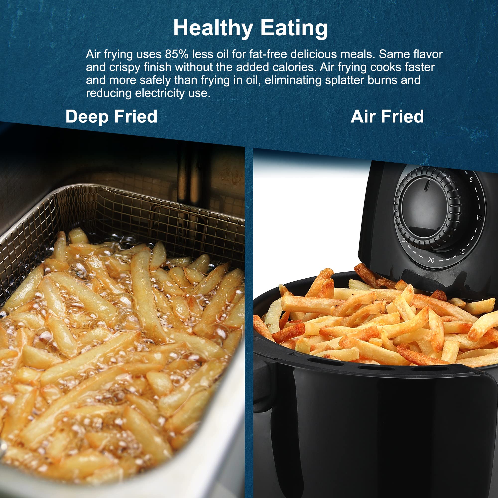 Foto 7 pulgar | Air Fryer Elite Gourmet Eaf-0201, 2.1 L, 1000 W, Temporizador Y Controles De Temperatura - Venta Internacional.
