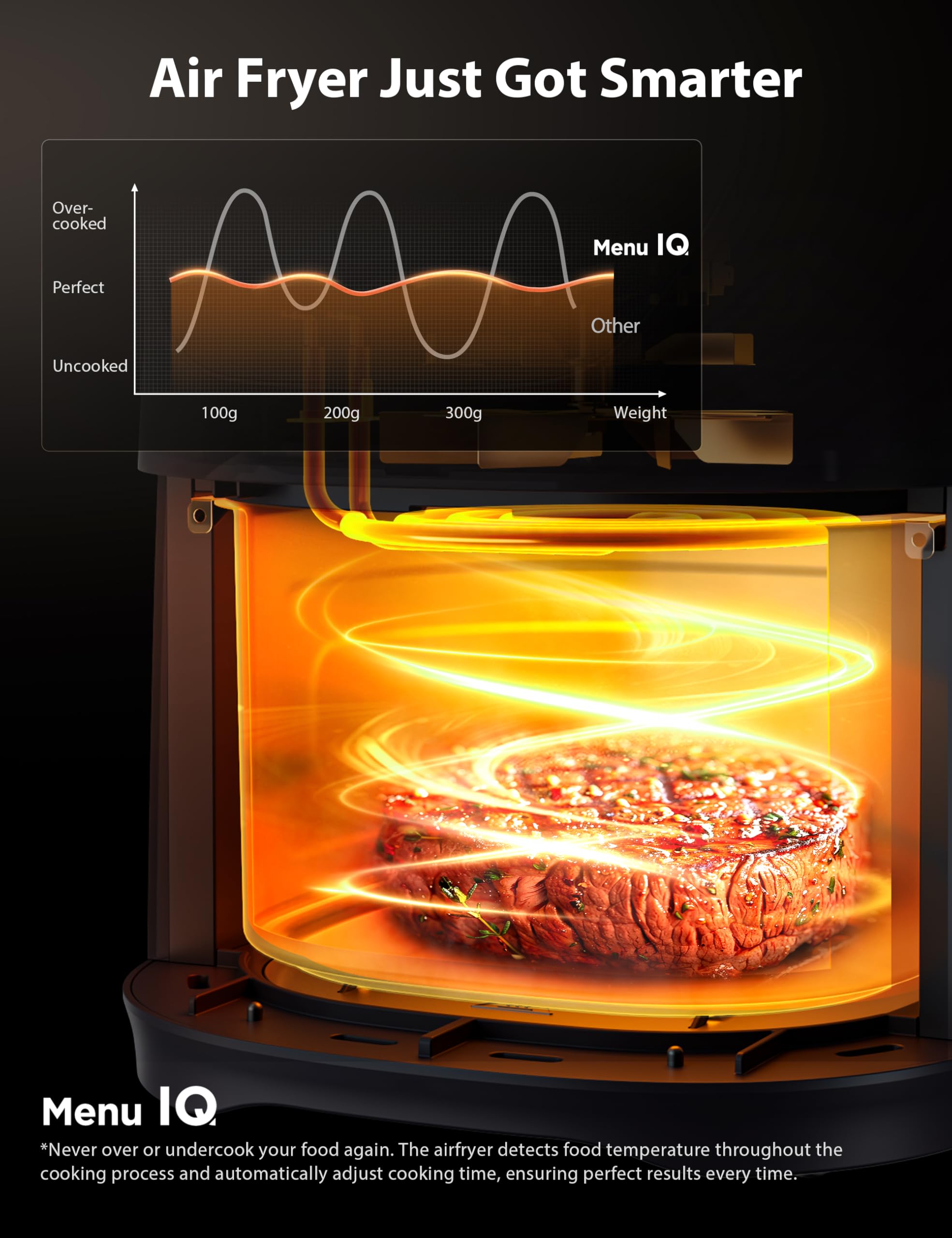 Foto 3 pulgar | Freidora Toshiba 5.5 Qt Con Tecnología Heat-q Con Un 90% Menos De Aceite - Venta Internacional.