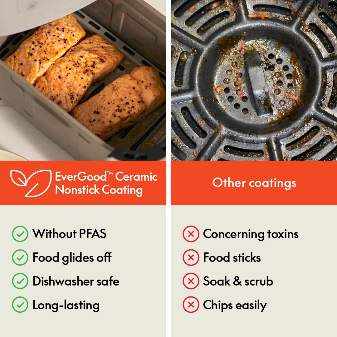 Foto 6 pulgar | Air Fryer Bella 4qt Slim Evergood Cerámica Antiadherente - Venta Internacional