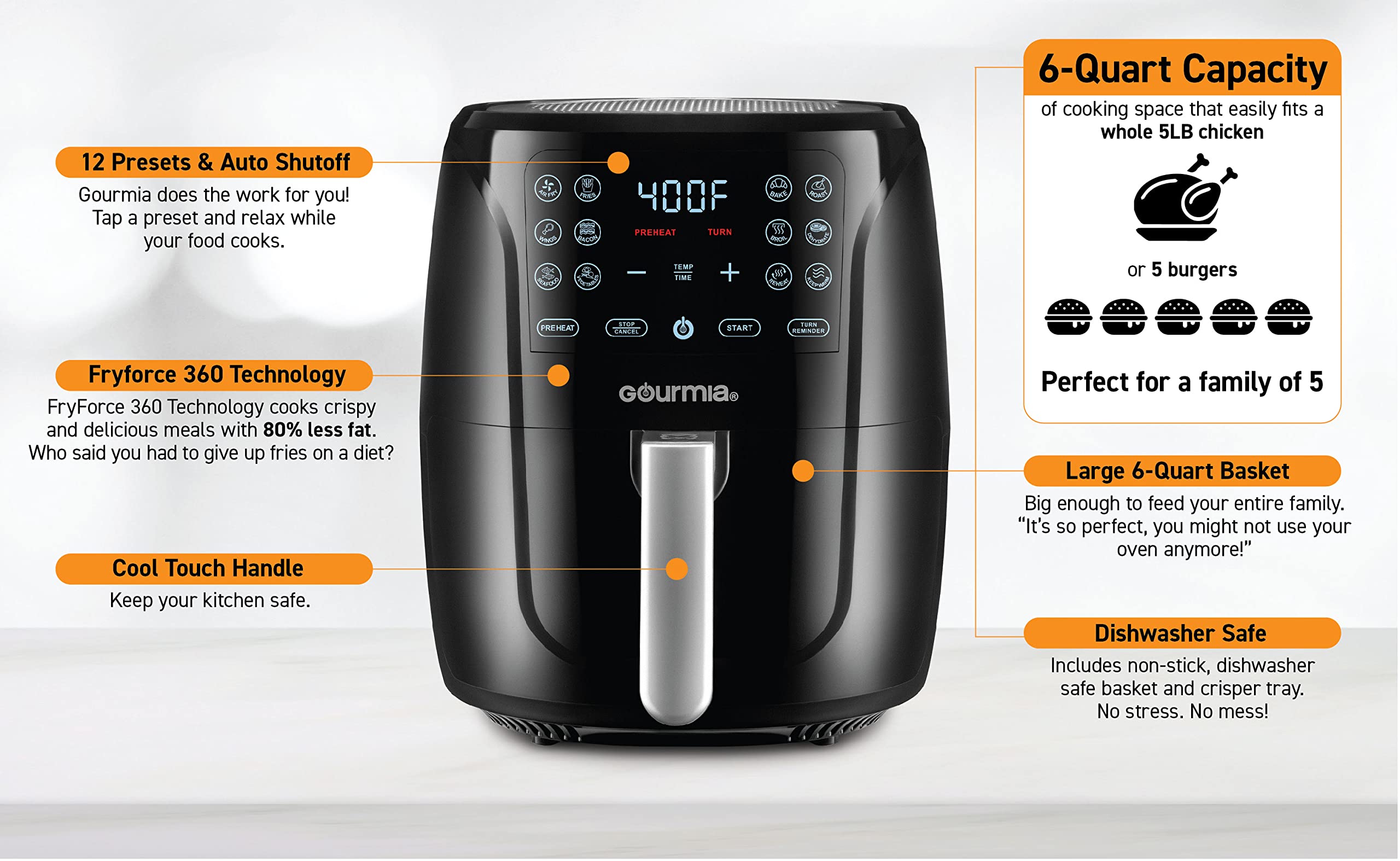 Foto 7 pulgar | Horno Air Freyer Gourmia Fry Force Gaf686 6l 1500w Negro - Venta Internacional