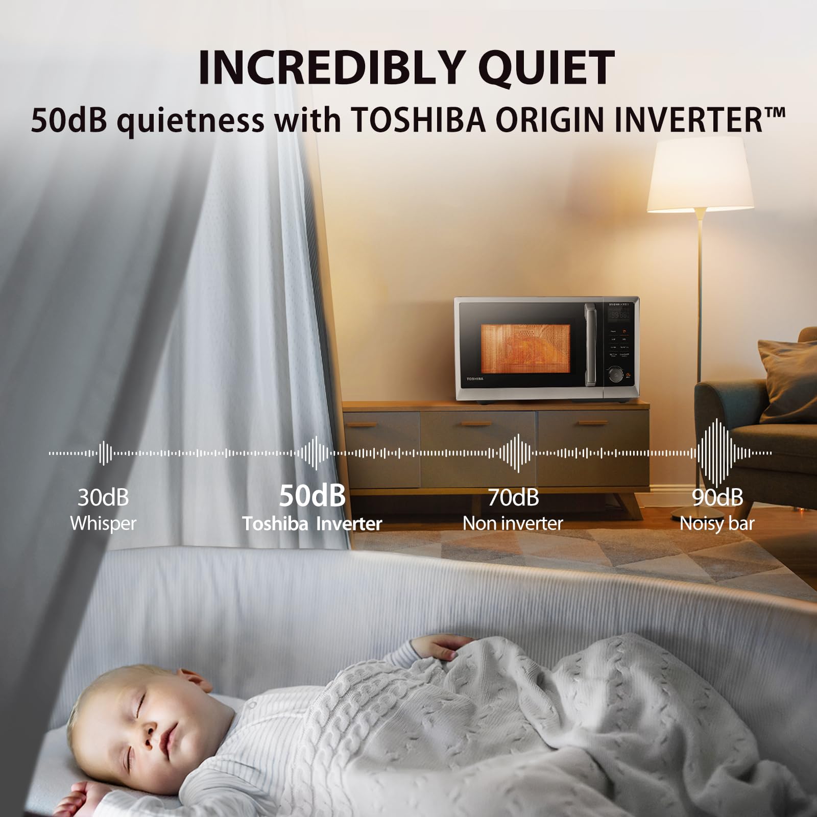 Foto 6 pulgar | Horno Microondas Toshiba Master Series 6 En 1 Inversor 1800w - Venta Internacional.