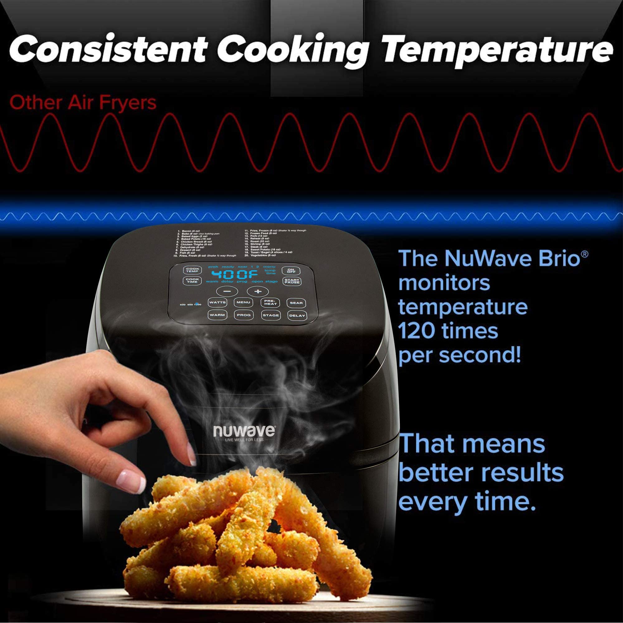 Foto 5 pulgar | Air Fryer Nuwave Brio 4.5l 100 Recetas Preprogramadas - Venta Internacional.