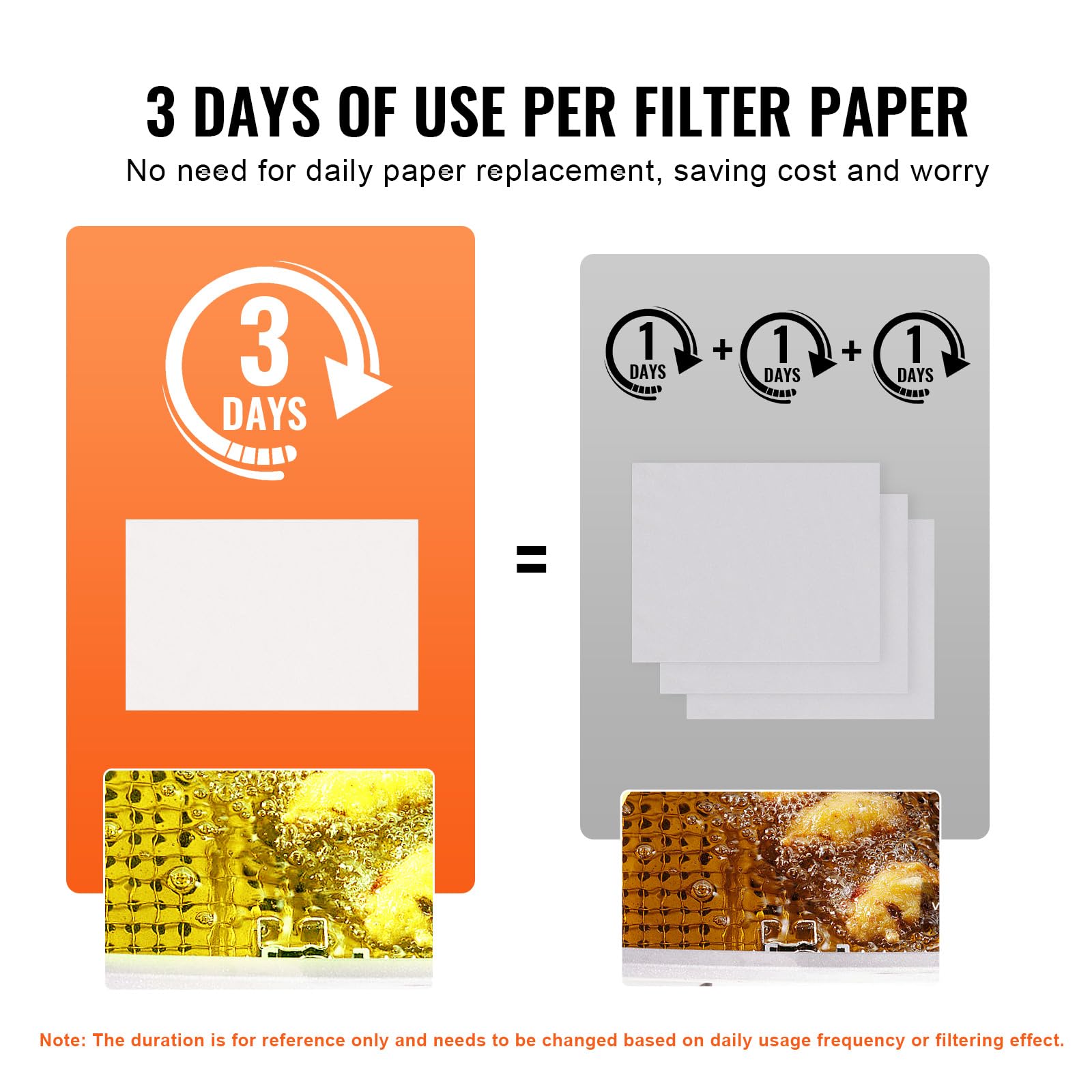 Foto 6 pulgar | Papel De Filtro Para Freidora Vevor, Paquete De 100 Unidades, 25,7 X 16,9 Cm, Para 55-58 Litros - Venta Internacional.