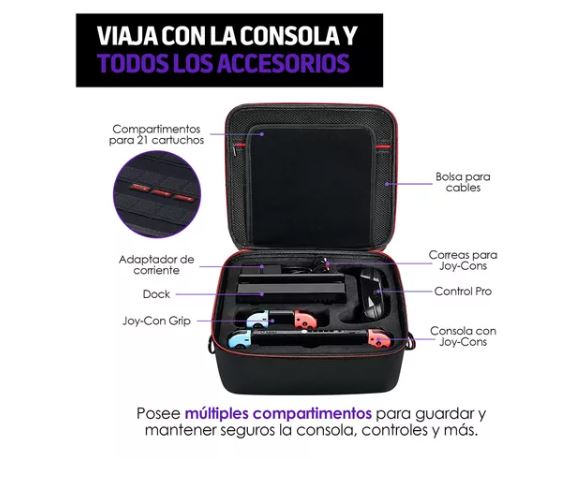 Foto 4 pulgar | Estuche Rígido Wünd para Nintendo Switch