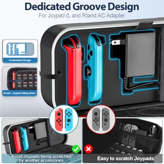Foto 2 | Funda De Transporte Oivo Switch Oled Compatible Con Nintendo White - Venta Internacional.