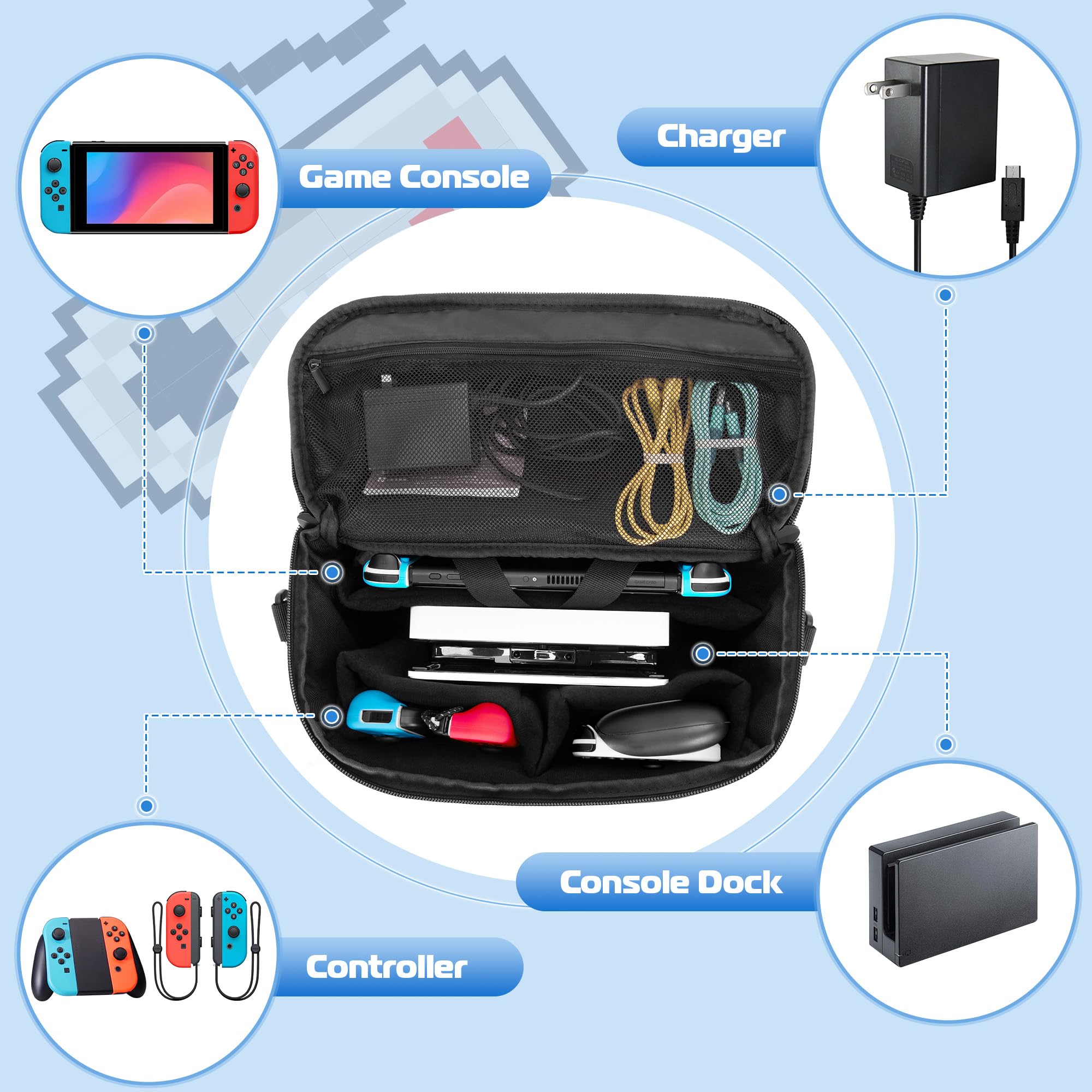 Foto 4 pulgar | Funda Luxja Para Nintendo Switch/steam Deck/playstation - Venta Internacional.