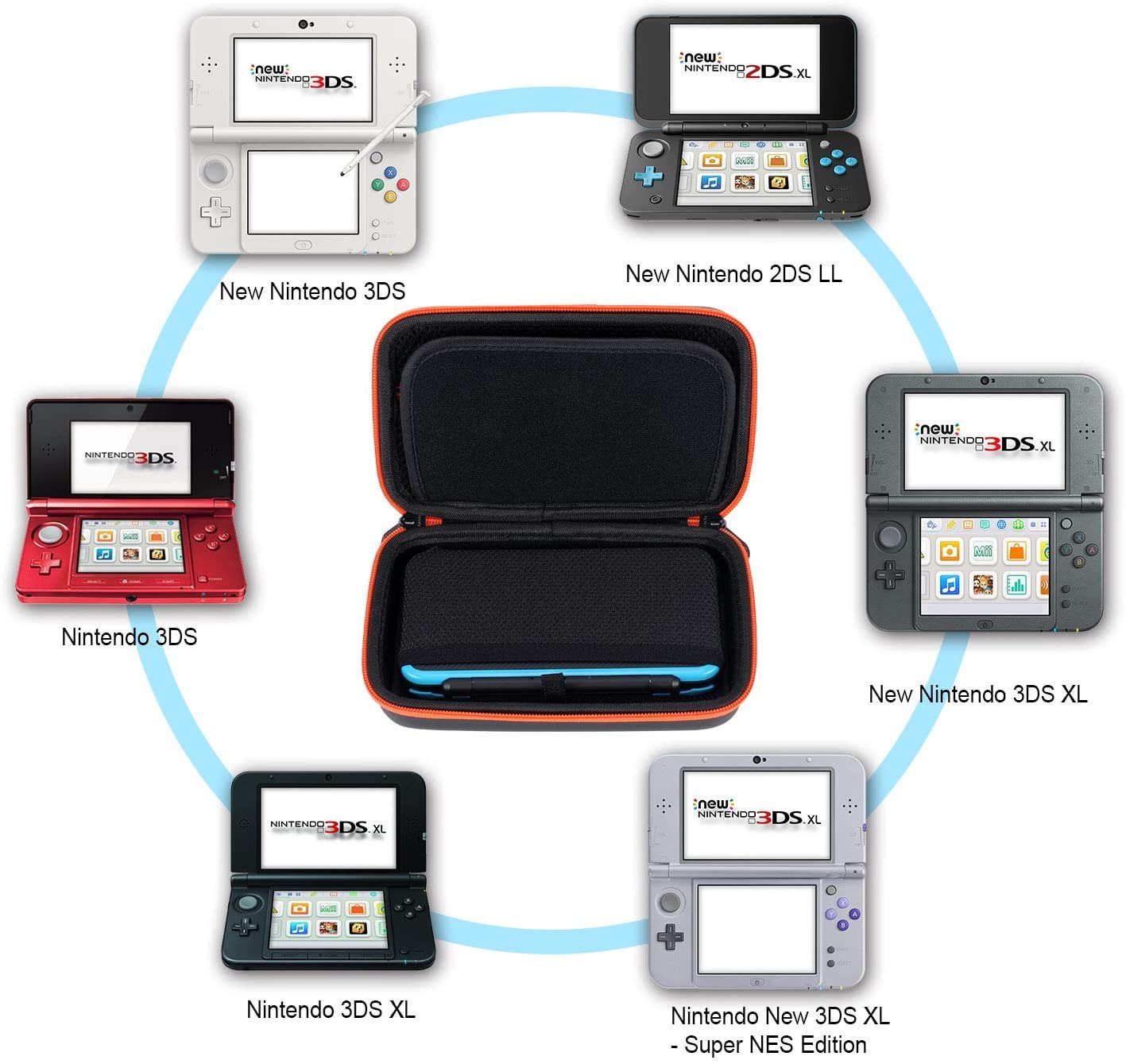 Foto 2 | Funda De Transporte Smatree Para Nintendo New 3ds Xl/new 2ds Xl - Venta Internacional.