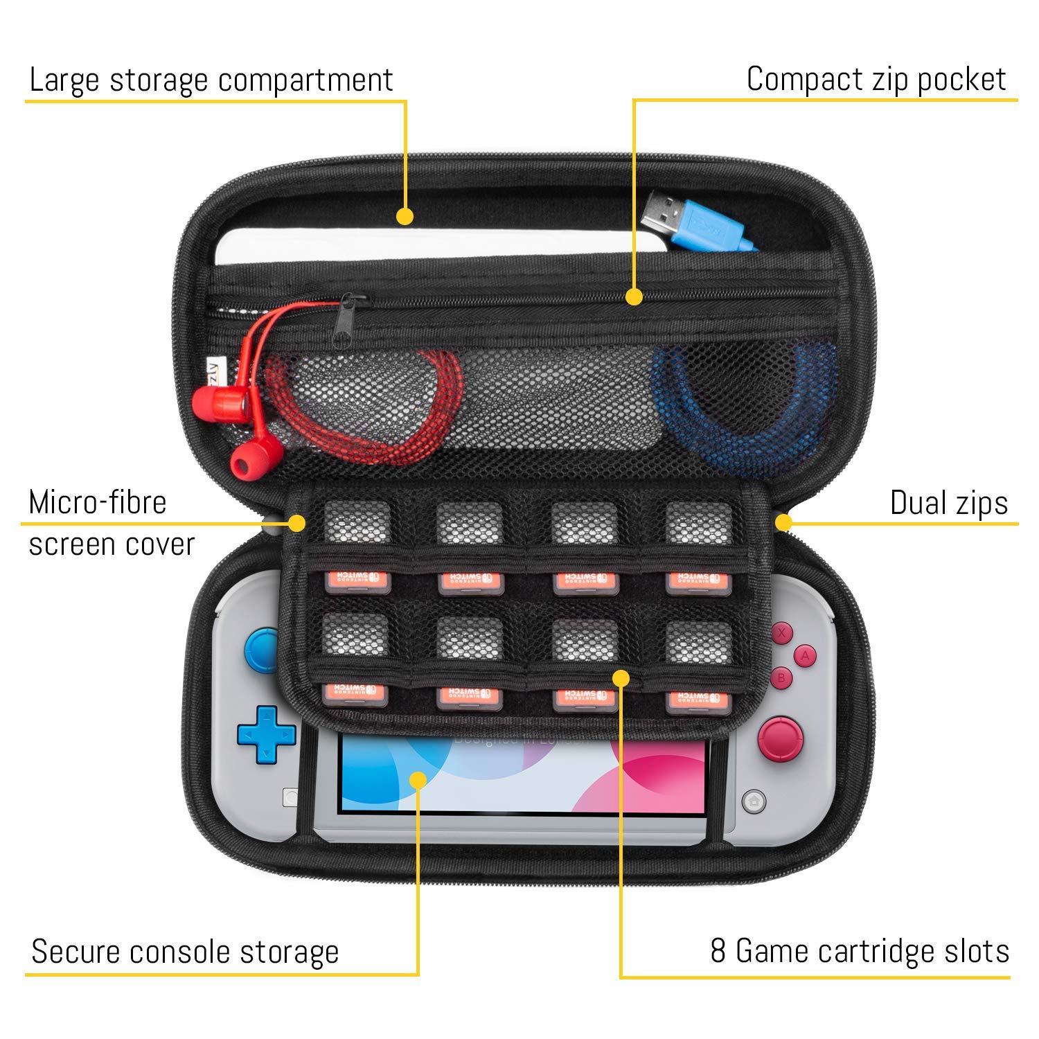 Foto 3 | Funda De Transporte Orzly Para Nintendo Switch Lite Con Almacenamiento [coral] - Venta Internacional.