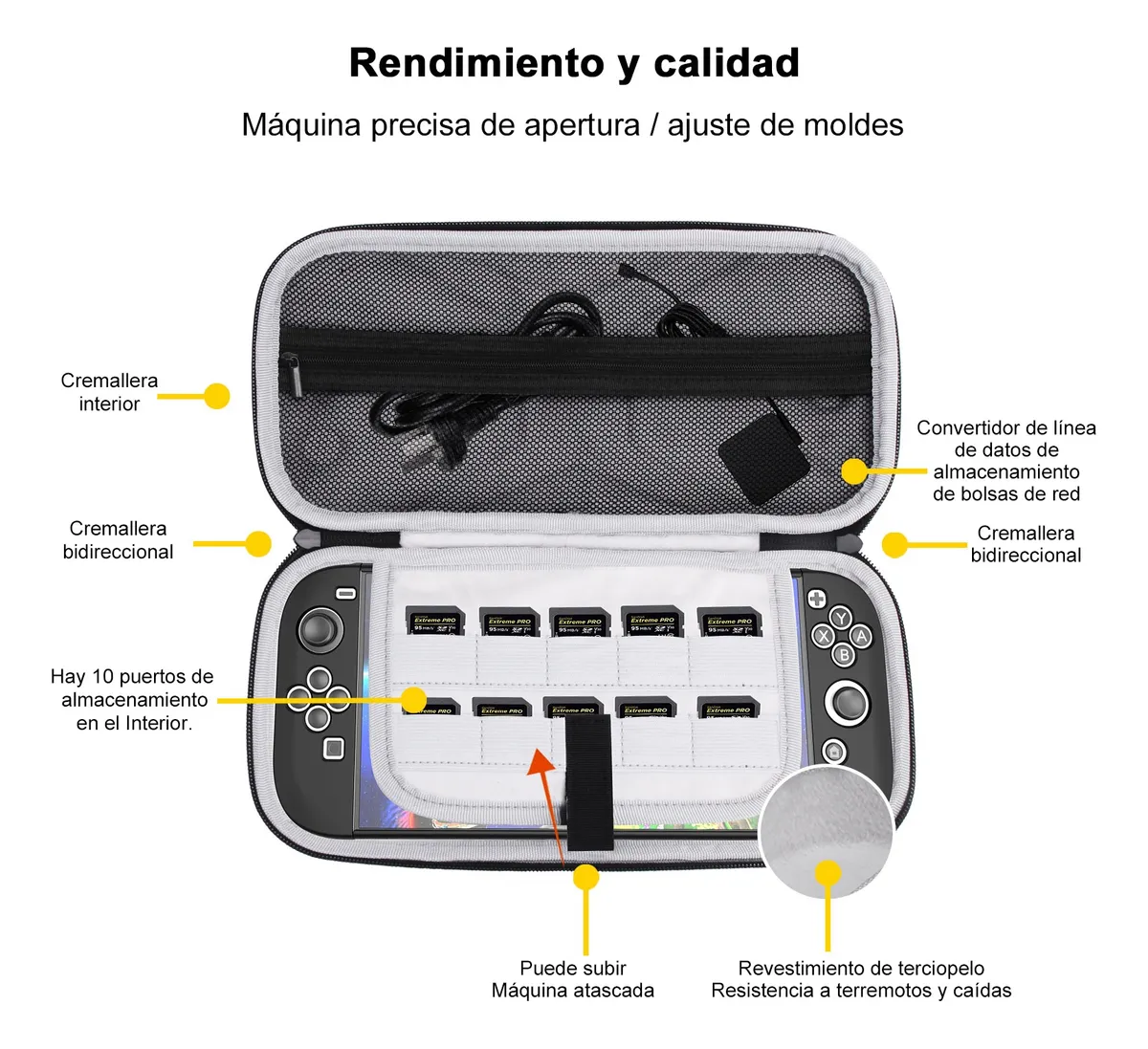 Foto 6 pulgar | Funda para Nintendo Switch 2 Negro