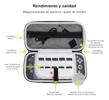 Foto 5 | Funda para Nintendo Switch 2 Negro