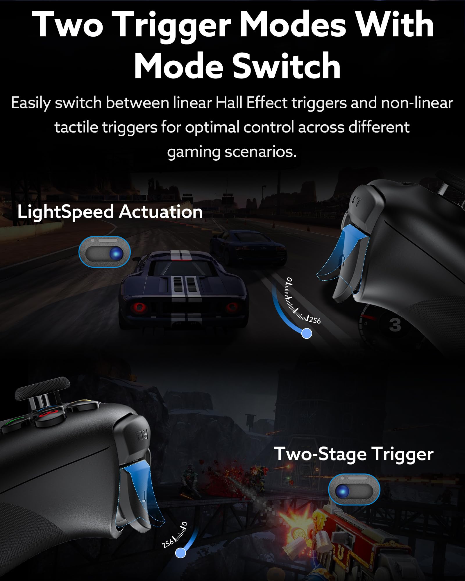 Foto 4 | Controlador Bluetooth 8bitdo Ultimate 2 Para Switch Y Pc - Venta Internacional.