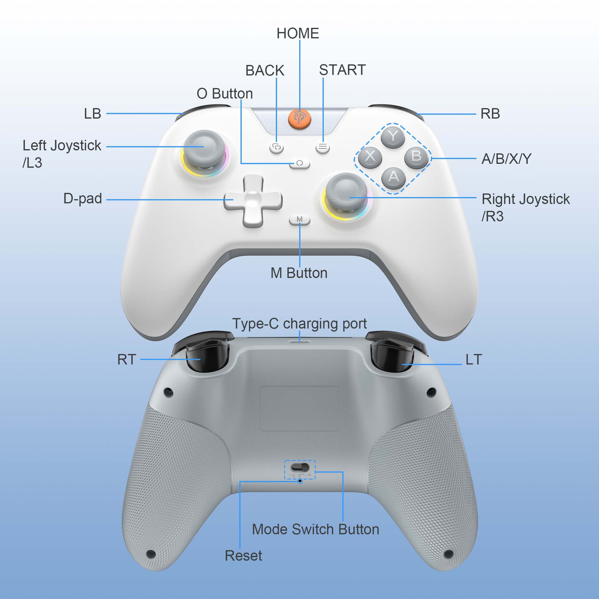 Foto 5 pulgar | Controlador De Juegos Easysmx X05 Rgb Bluetooth Para Pc, Switch, Mo - Venta Internacional.