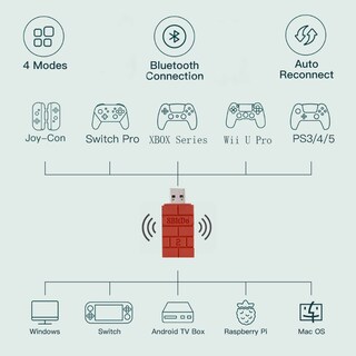 Foto 2 | Adaptador De Controlador, Adaptador De 8 Bits, 2 Usb Inalámbrico Para Pc - Venta Internacional.