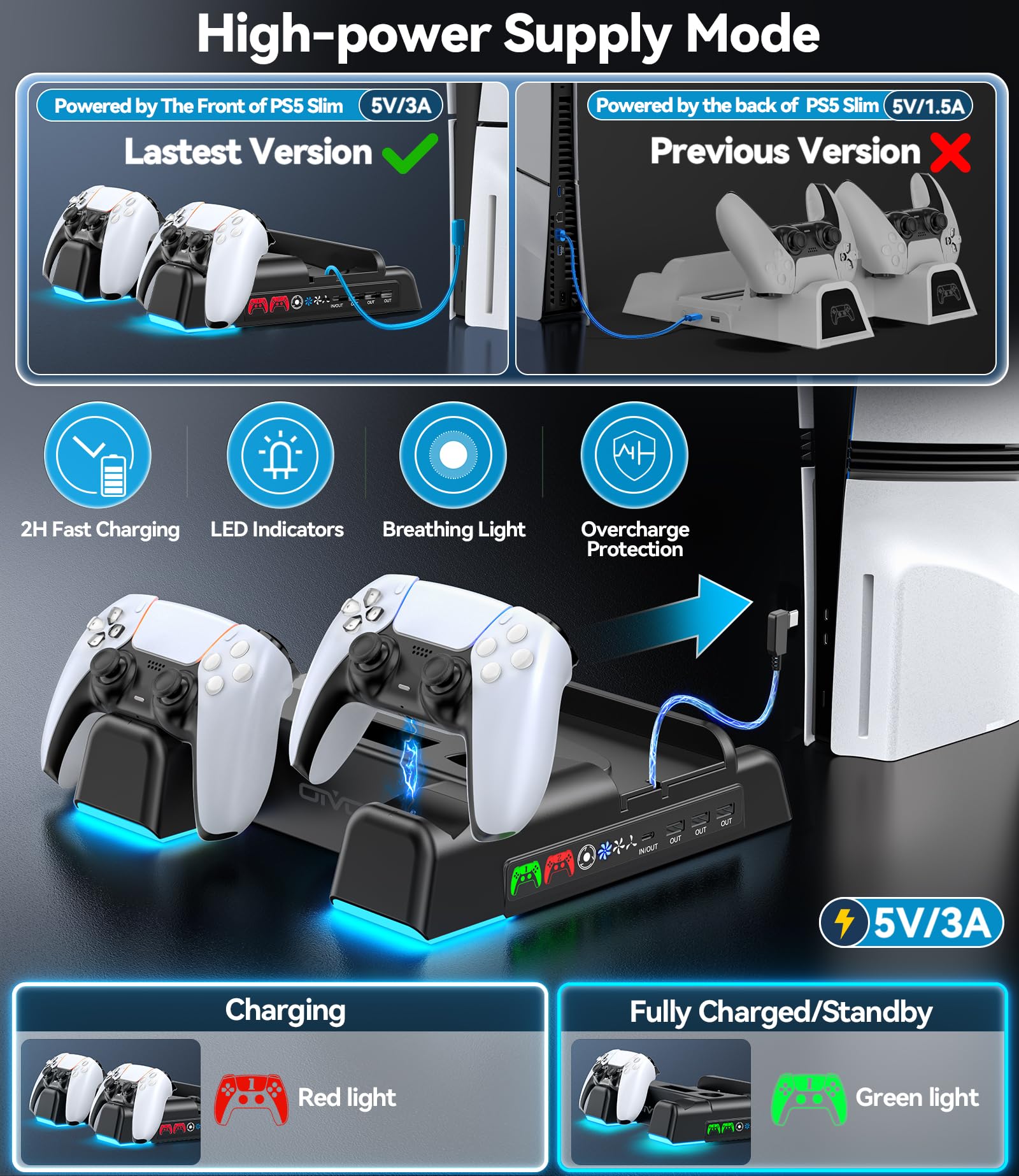 Foto 3 | Soporte De Estación De Refrigeración Con Cargador Para Ps5/slim/pro - Negro - Venta Internacional.