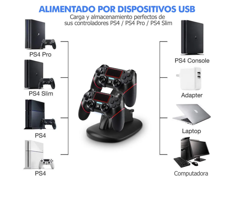 Foto 7 pulgar | Cargador Controlador Usb Doble Para Mando Ps4 Negro