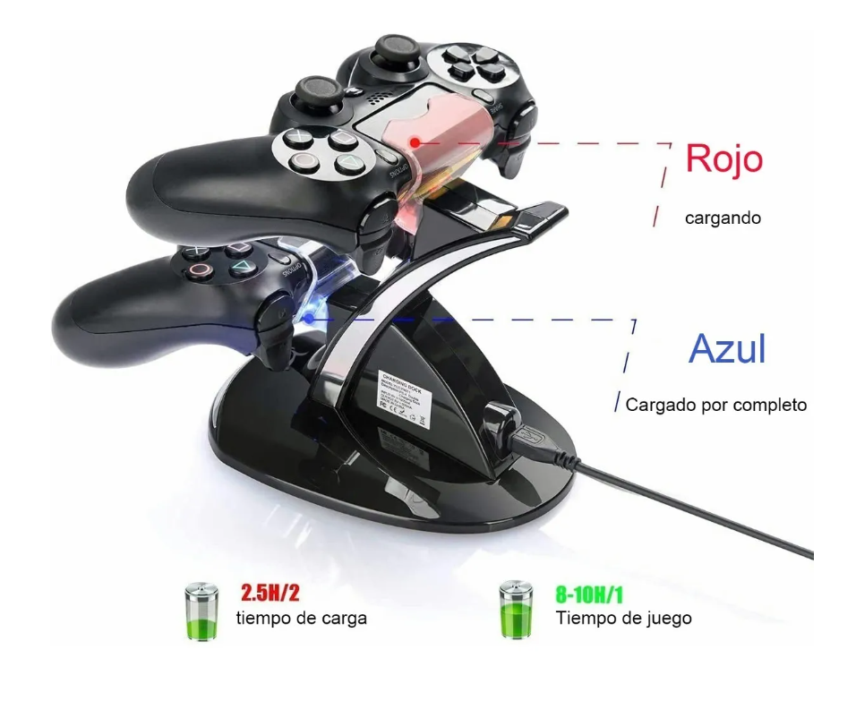 Foto 3 pulgar | Cargador Controlador Usb Doble Para Mando Ps4 Negro