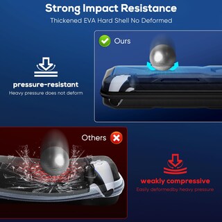 Foto 2 | Funda De Transporte Klipdasse Para Playstation Portal Eva Hard Shell - Venta Internacional.