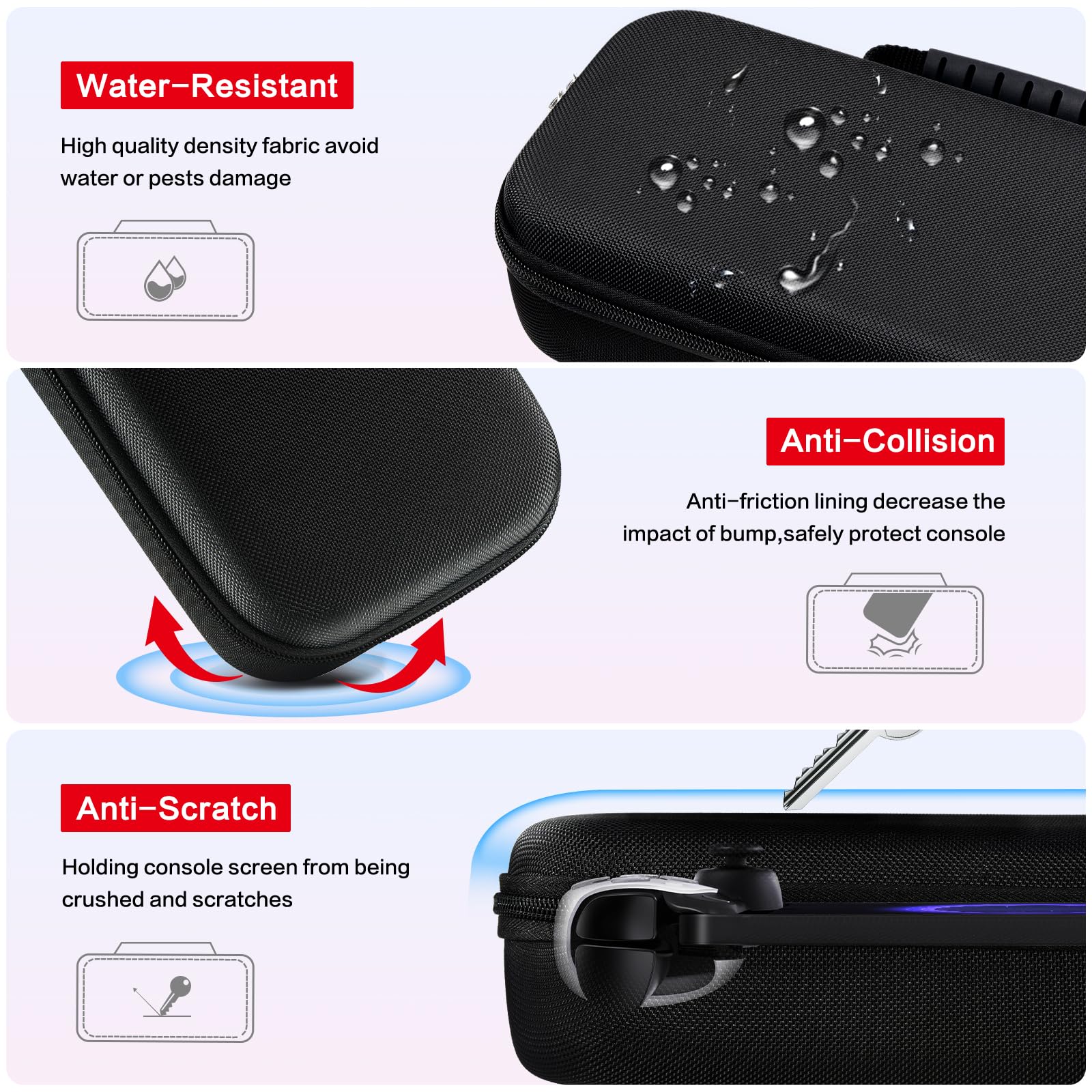 Foto 7 pulgar | Funda De Transporte Ivoler Para Playstation Portal Remote Player De 8.0 Pulgadas - Venta Internacional.