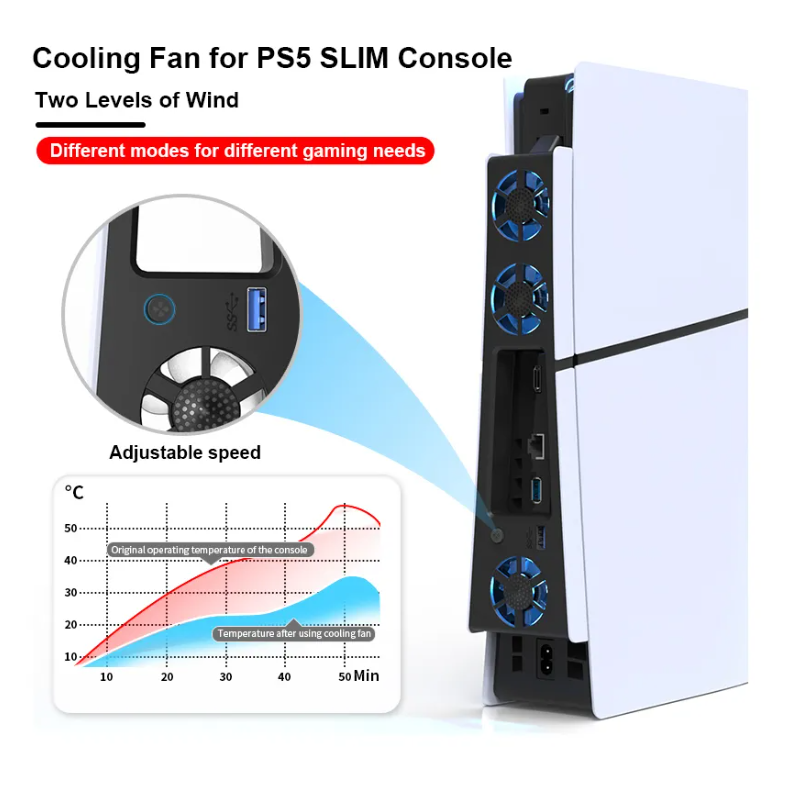 Foto 4 pulgar | Ventilador De Enfriamiento Compatible Con Consola Ps5 Slim
