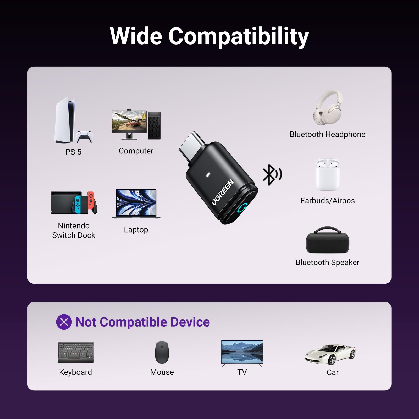 Foto 4 pulgar | Adaptador Bluetooth Ugreen Usb-c Para Ps5 Con Aptx De Baja Latencia - Venta Internacional.