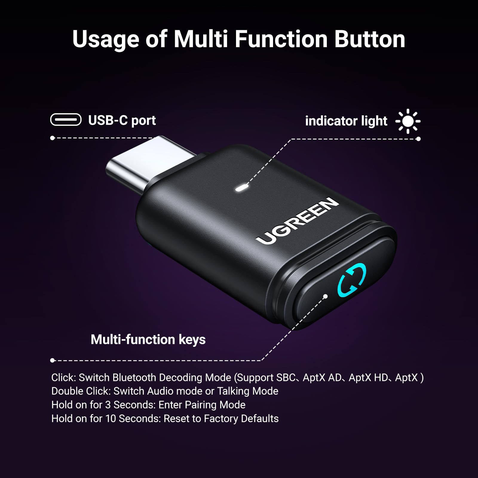 Foto 8 pulgar | Adaptador Bluetooth Ugreen Usb-c Para Ps5 Con Aptx De Baja Latencia - Venta Internacional.