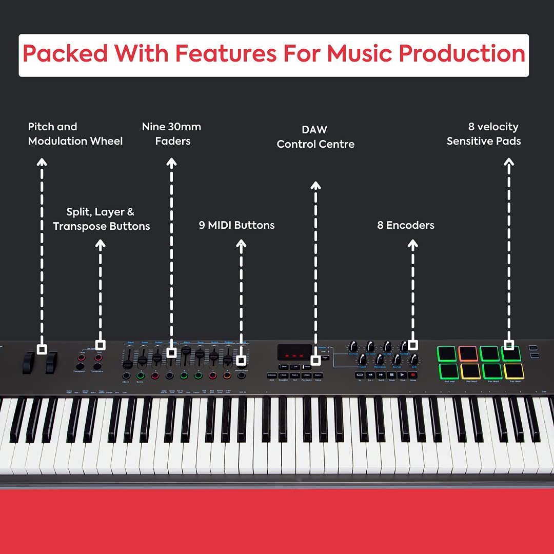 Foto 4 pulgar | Controlador De Teclado Midi Nektar Impact Lx88+ Usb De 88 Teclas - Venta Internacional.