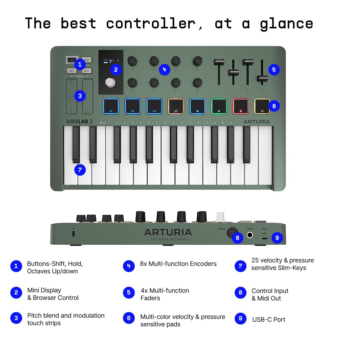Foto 6 pulgar | Controlador De Teclado Midi Arturia Minilab 3 De 25 Teclas, Color Verde Menta - Venta Internacional.