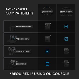 Foto 4 | Adaptador Racing Logitech G Para Xbox Series X|s/one/ps4/ps5/pc - Venta Internacional