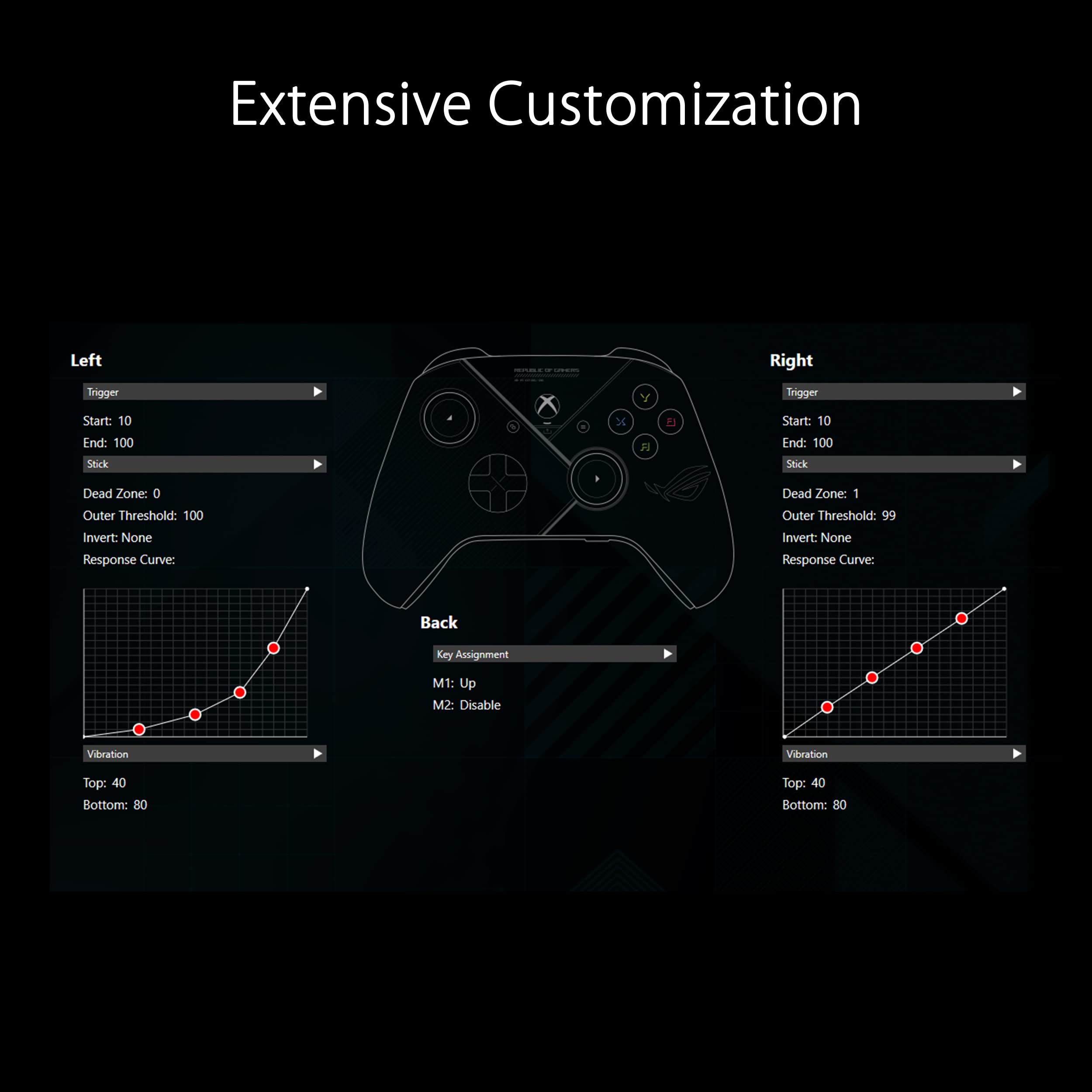 Foto 5 | Controlador Asus Rog Raikiri Para Pc Y Xbox Con Botones Remapeables - Venta Internacional.