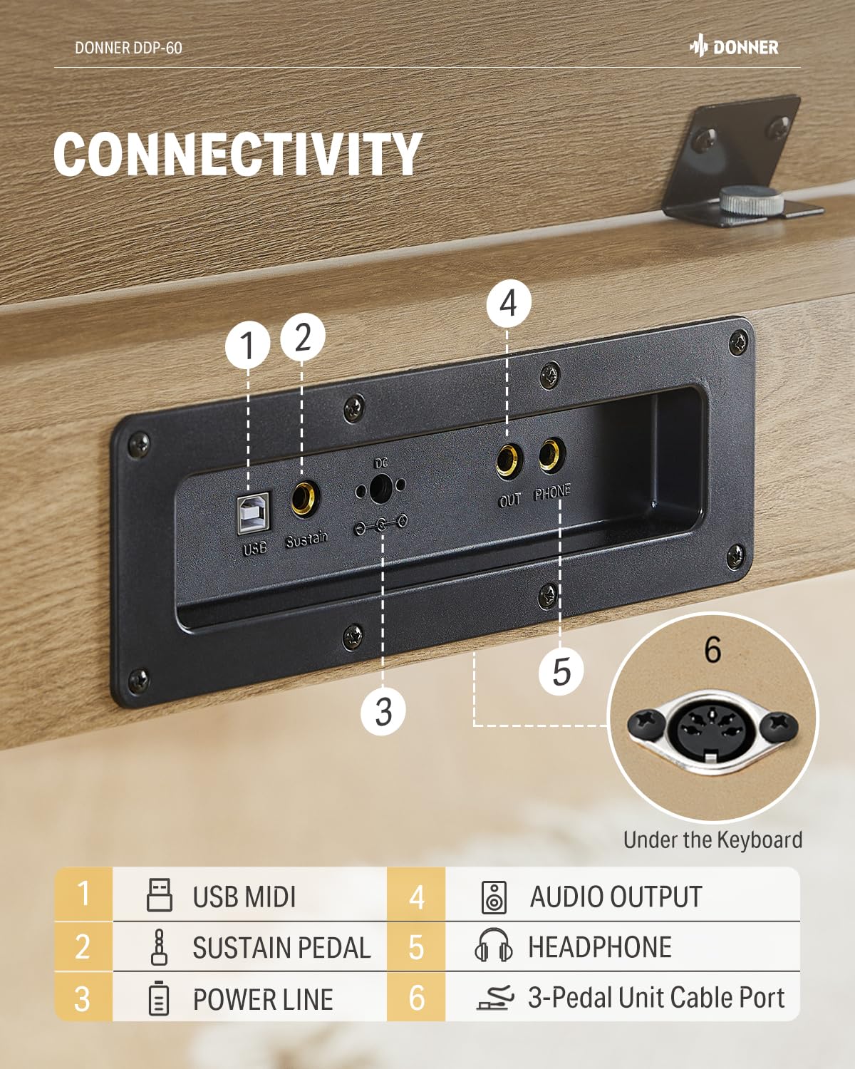 Foto 4 | Piano Digital Donner Ddp-60 De 88 Teclas Con Pedal Para Principiantes - Venta Internacional.