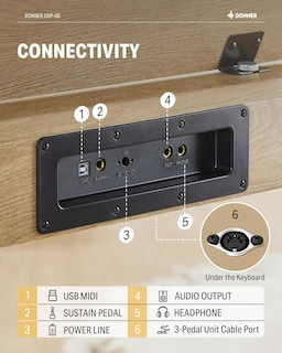 Foto 4 | Piano Digital Donner Ddp-60 De 88 Teclas Con Pedal Para Principiantes - Venta Internacional.