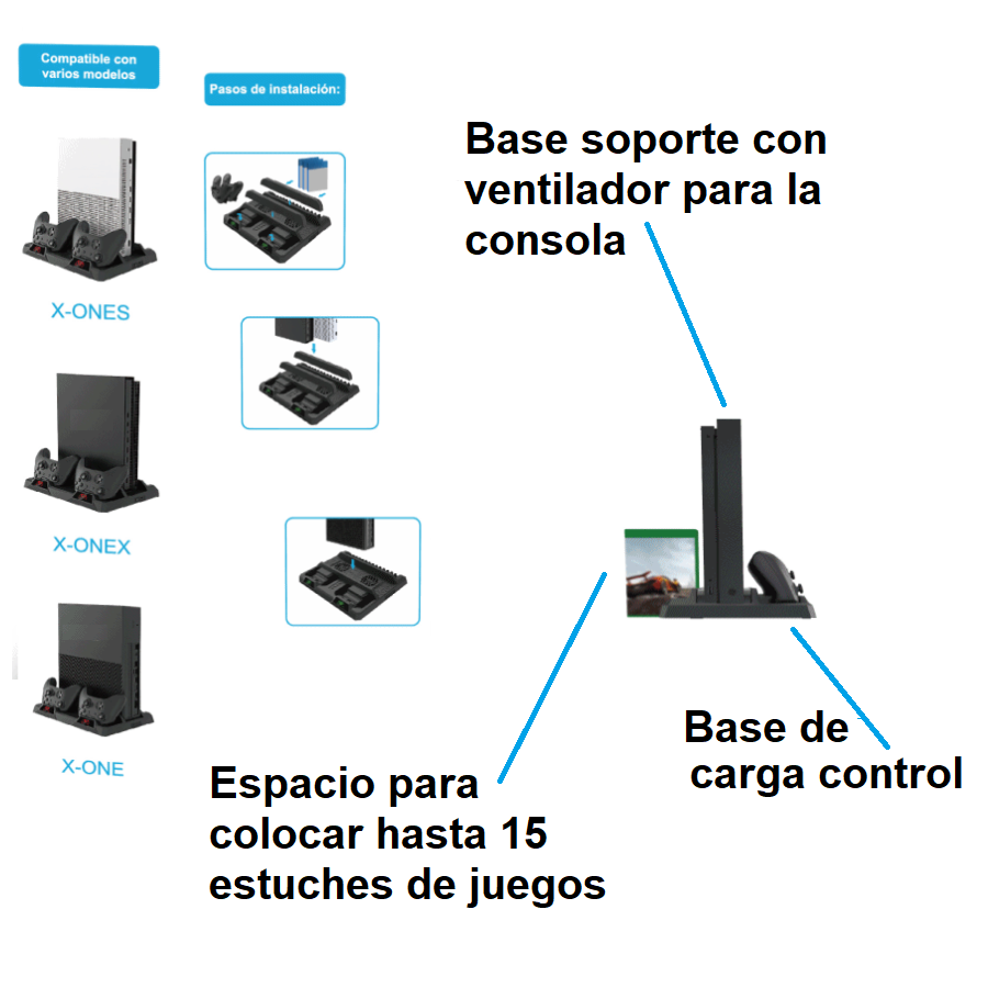 Foto 6 pulgar | Base Enfriadora Para Consola Xbox One X|s Y Estacion De Carga Controles