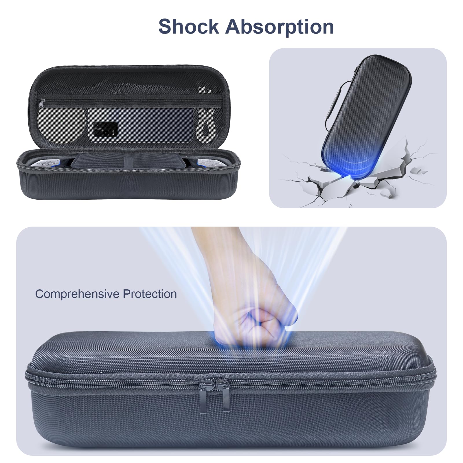 Foto 4 pulgar | Funda De Transporte Joytorn Compatible Con El Reproductor Ps5 Portal Remote - Venta Internacional.