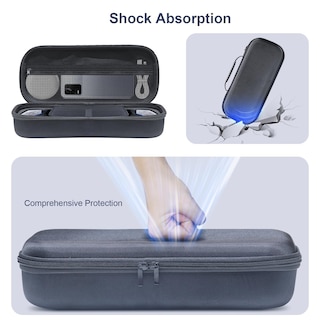 Foto 3 | Funda De Transporte Joytorn Compatible Con El Reproductor Ps5 Portal Remote - Venta Internacional.