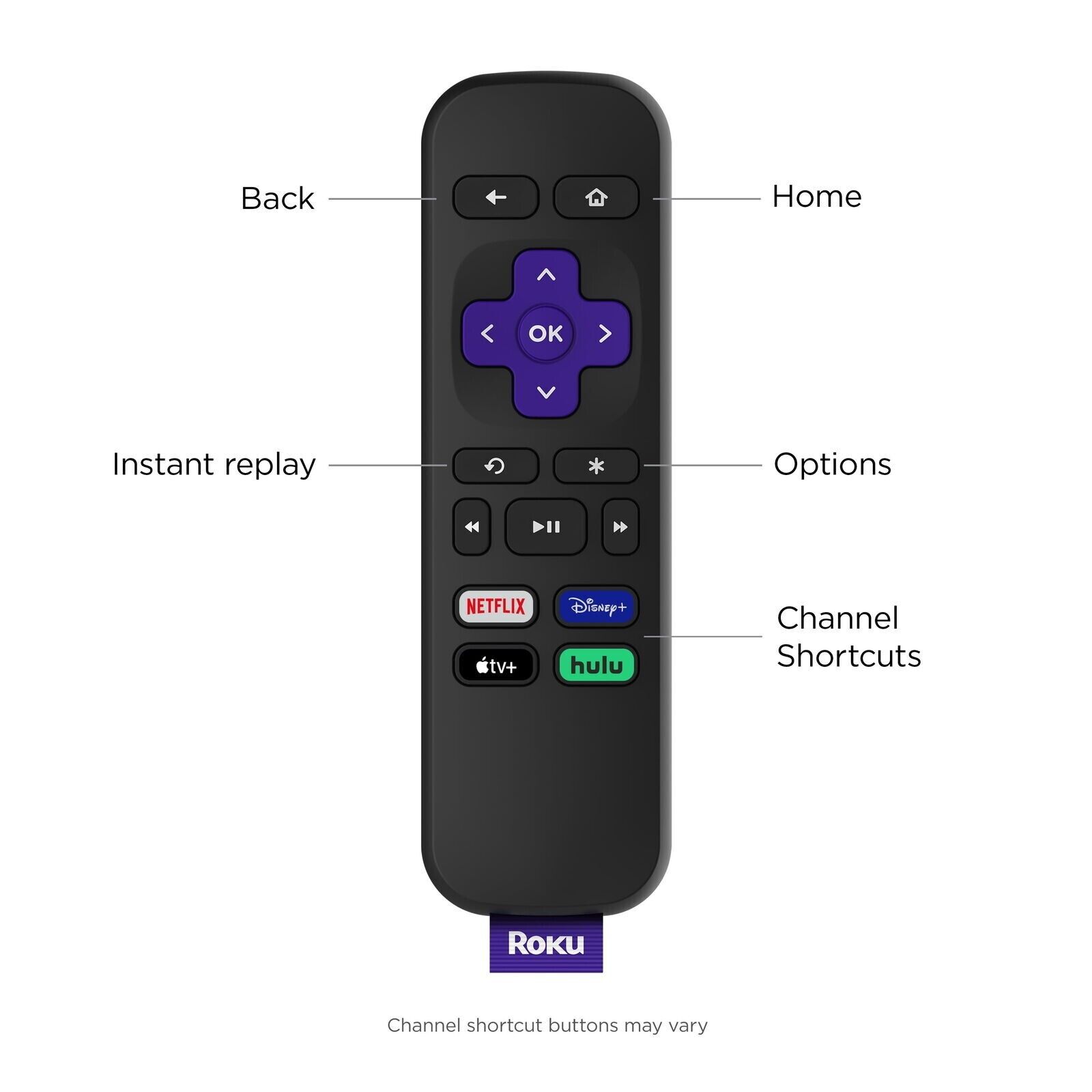 Foto 4 pulgar | Roku Le 3930s4 Estándar Full HD 32 MB Negro