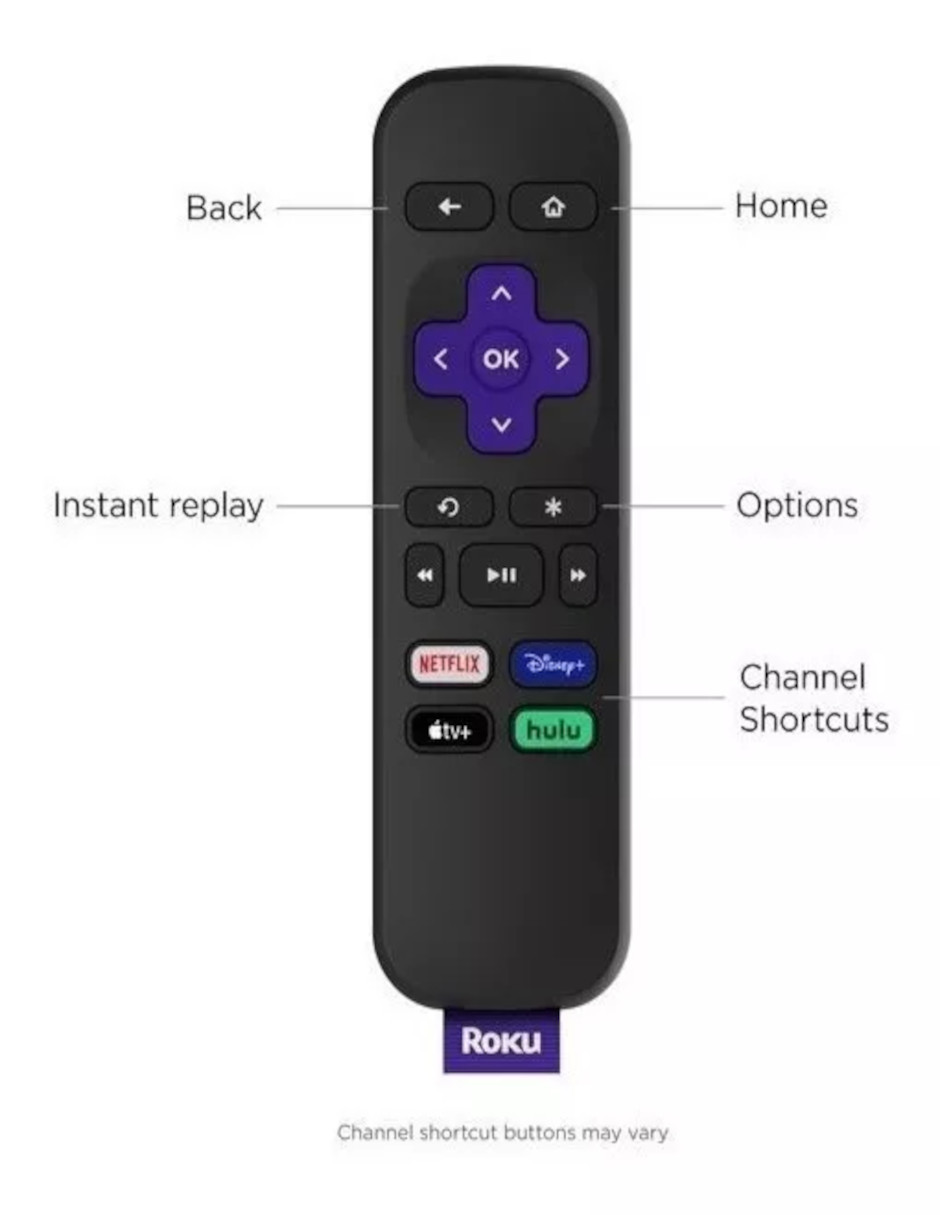 Foto 6 pulgar | Roku Le 3930s3 Estándar Hd + Termo De Agua De Regalo Güish