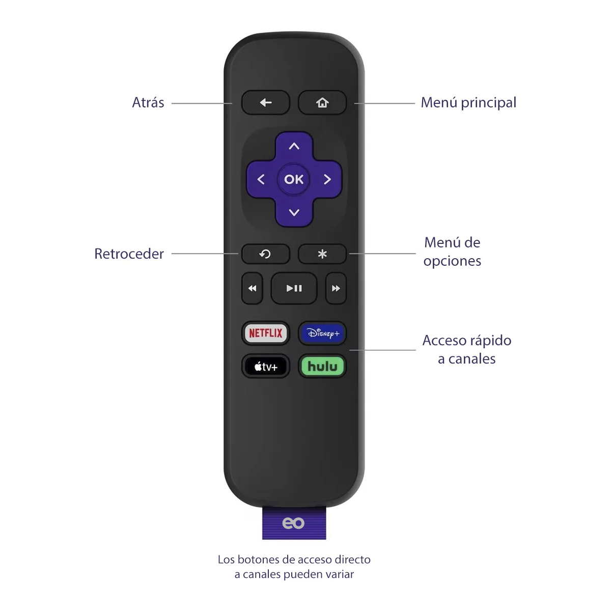Foto 4 pulgar | Reproductor Multimedia Estándar Hd Eo Safe Imports Esi-20190 Blanco