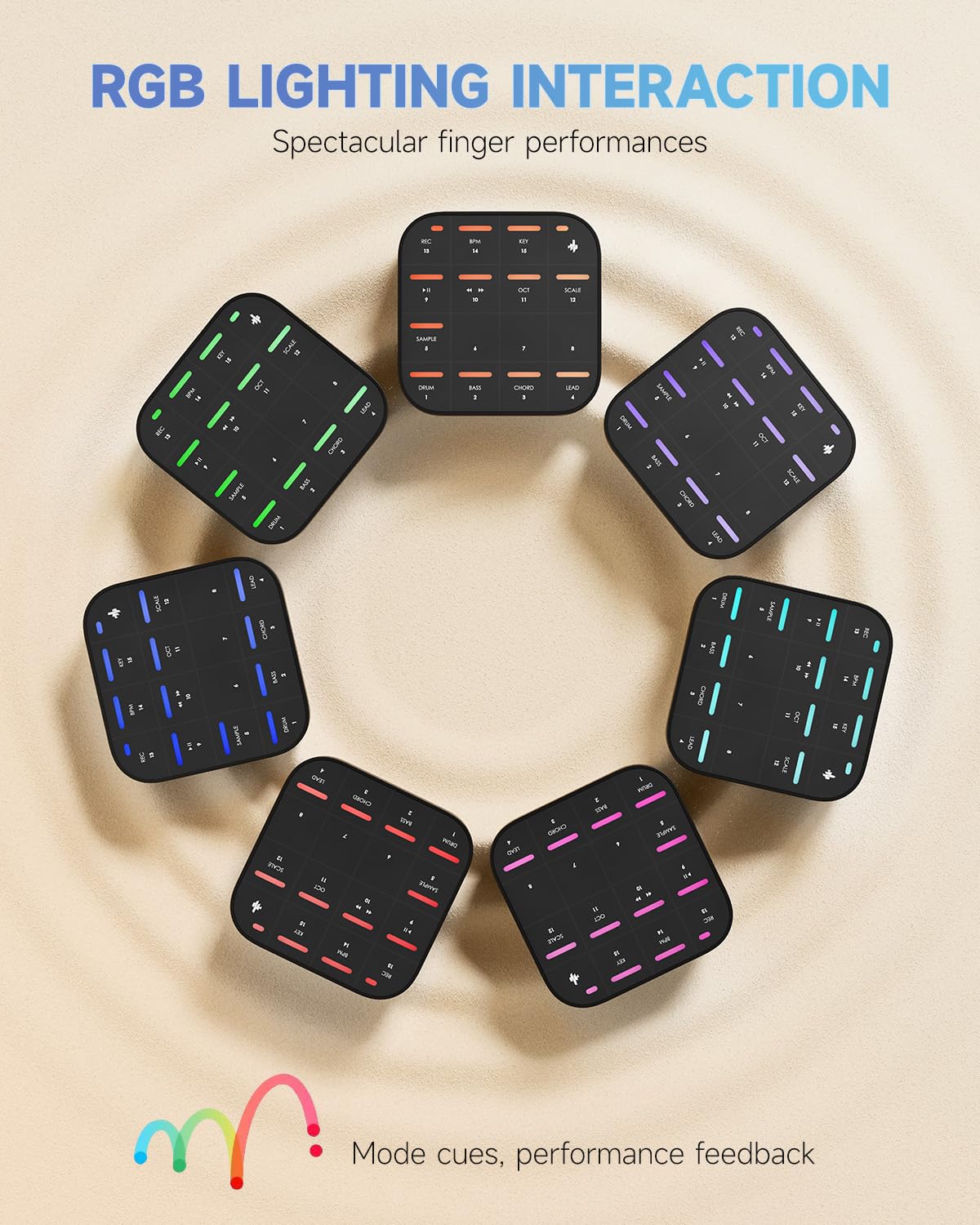 Foto 6 pulgar | Controlador Midi Bluetooth Donner Medo Con Looper Incorporado - Venta Internacional.