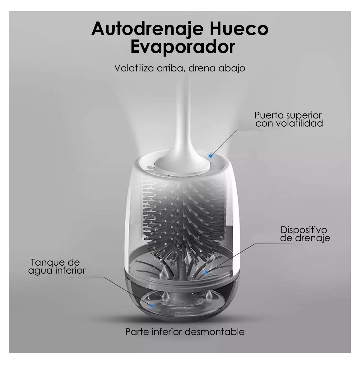 Foto 4 pulgar | Juego de Cepillo Limpieza Silicona  color Blanco