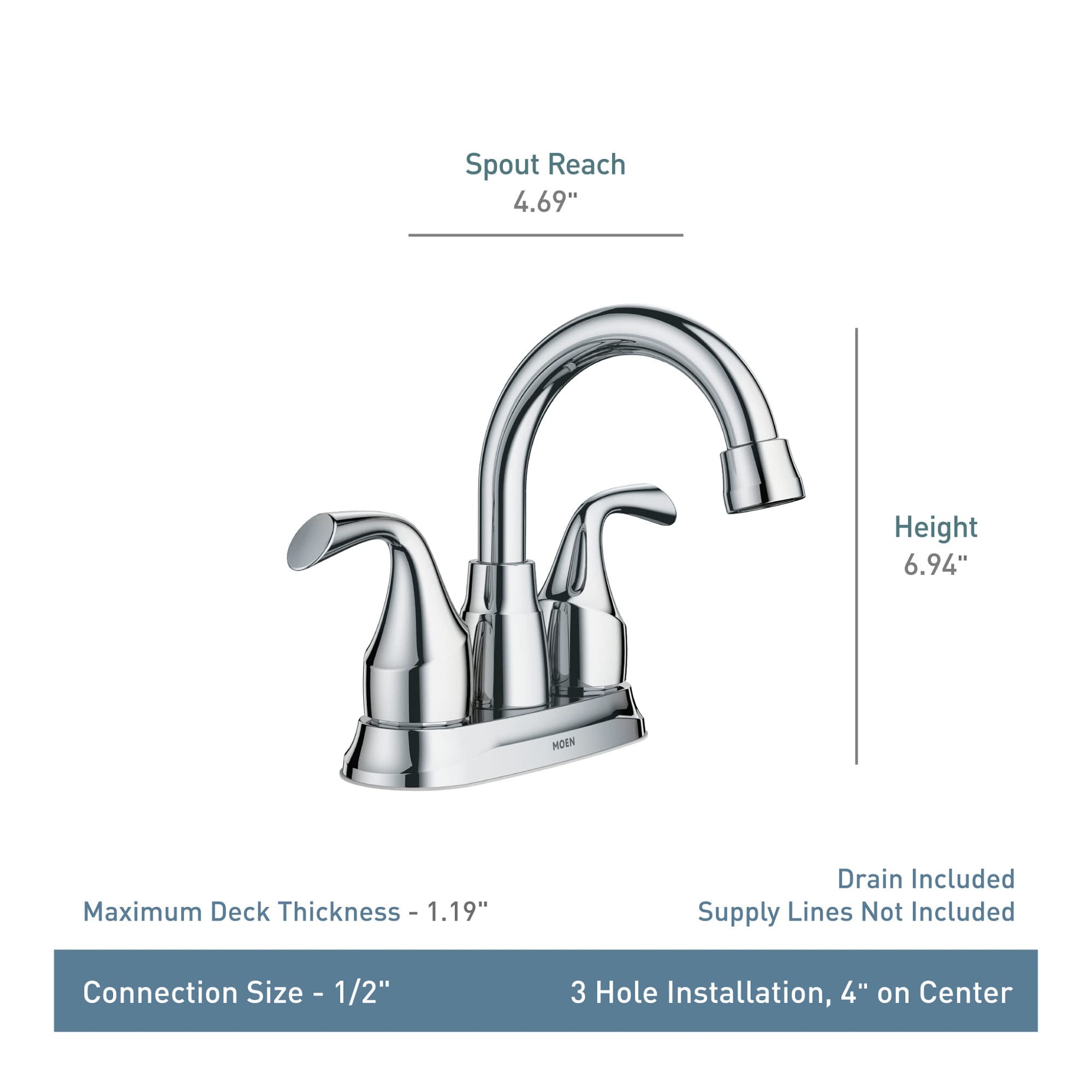 Foto 5 pulgar | Grifo Para Lavabo De Baño Moen Idora 84115, Juego Central De 4 Pulgadas, Cromado - Venta Internacional.