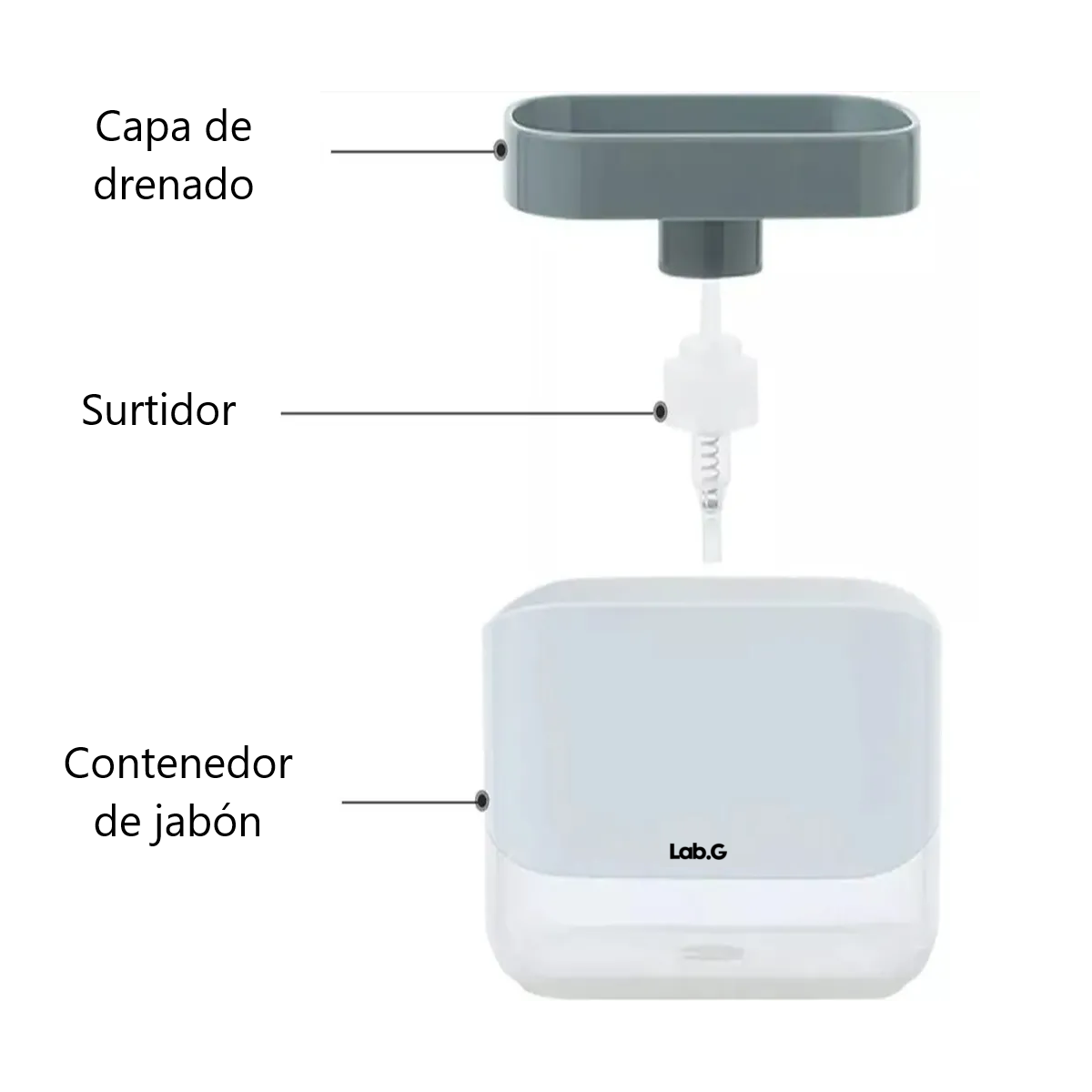 Foto 5 pulgar | Dispensador De Jabón Para Cocina, Dispensador De Líquido Gel Lab.g Blanco