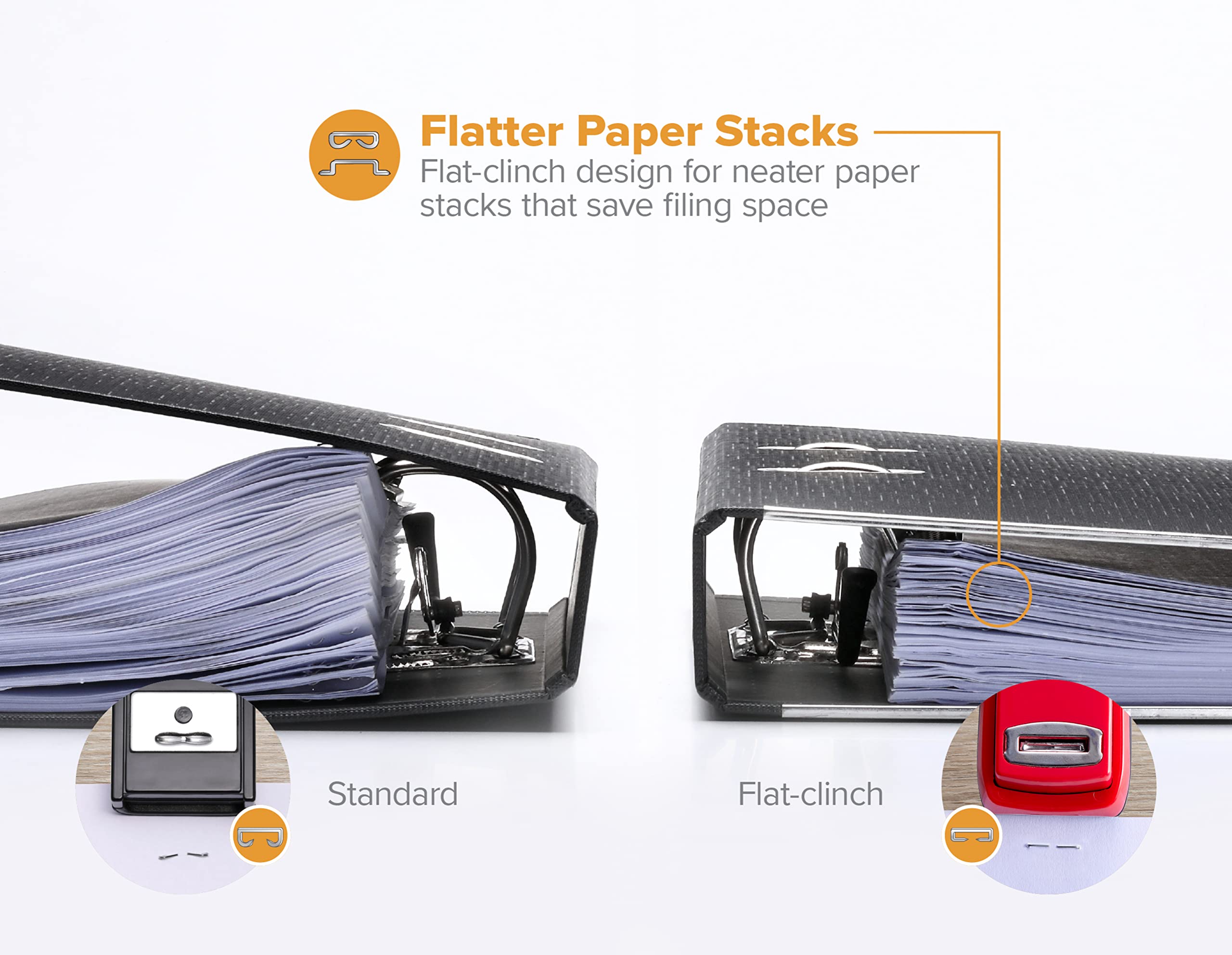 Foto 3 | Grapadora Bostitch Office Heavy Duty De 40 Hojas Con 1250 Grapas - Venta Internacional.