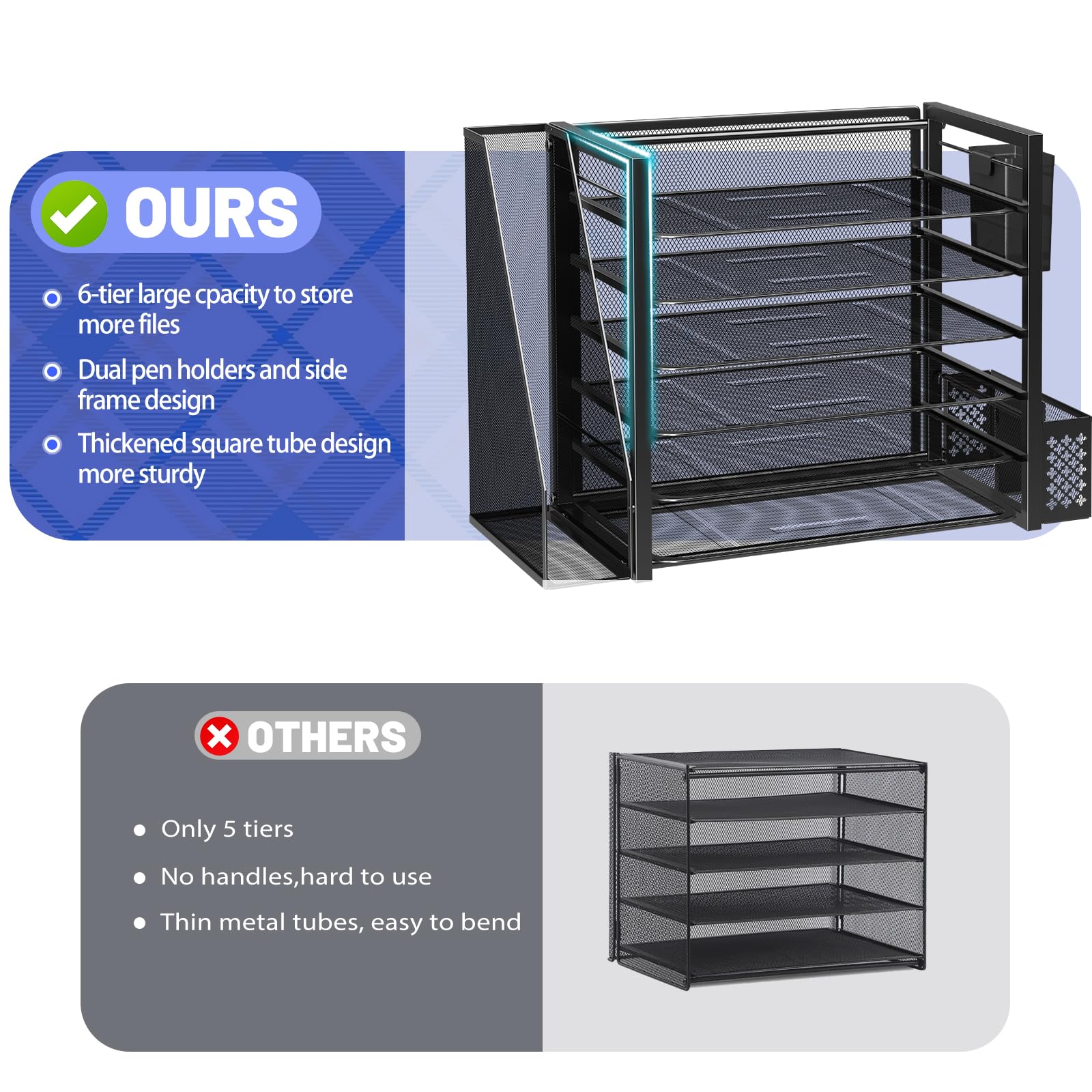 Foto 5 pulgar | Organizador De Archivos De Escritorio Simple Trending De 6 Niveles Con Soporte Para Archivos - Venta Internacional.