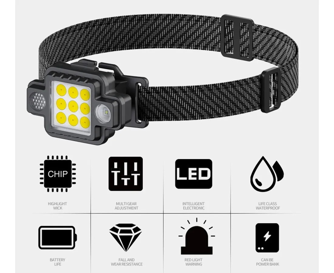 Foto 7 pulgar | Set 2 Linterna De Cabeza Led Magnética Ultraligera Usb