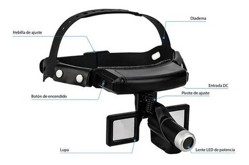 Foto 4 pulgar | Lámpara Quirúrgica Recargable Led Fija C/ Lupa Led-view