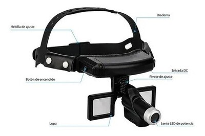 Foto 3 | Lámpara Quirúrgica Recargable Led Fija C/ Lupa Led-view