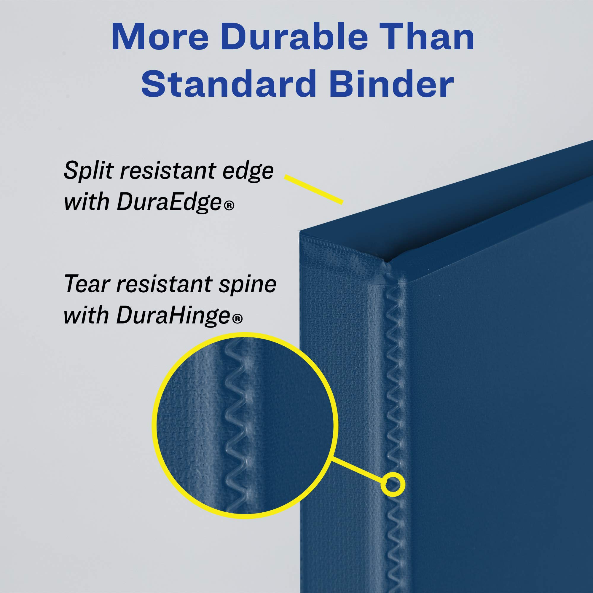 Foto 5 pulgar | Binder Avery Durable View, 3 Anillas, 220 Hojas, Azul, Paquete De 4 - Venta Internacional.